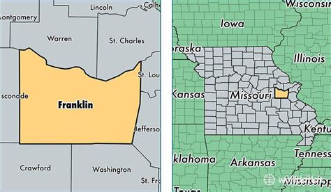 Franklin Missouri Tax.